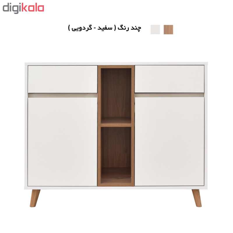 کنسول مدل کارلو کد HC-Carlo