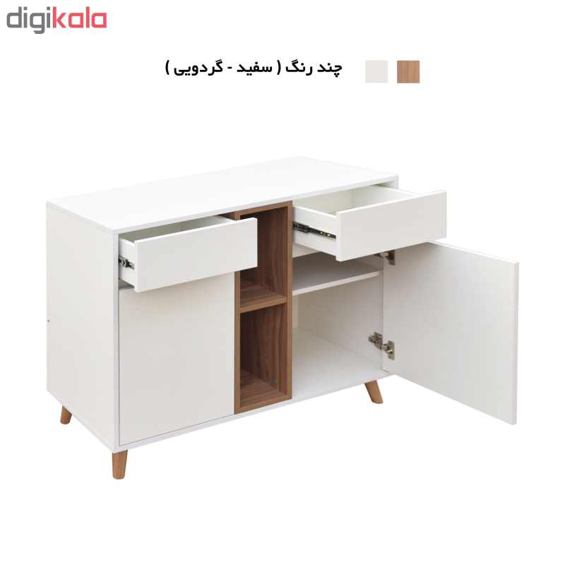 کنسول مدل کارلو کد HC-Carlo