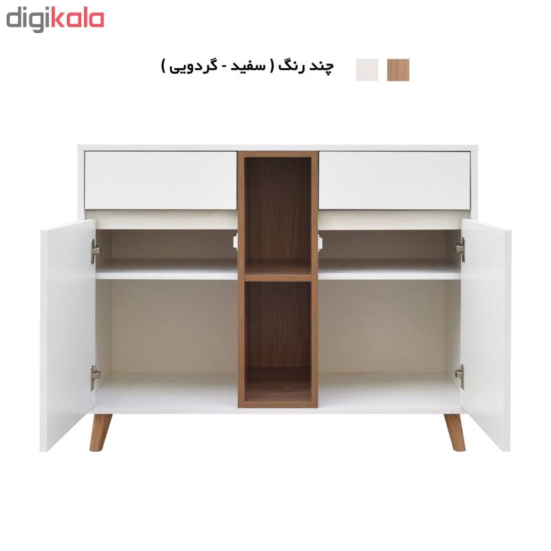 کنسول مدل کارلو کد HC-Carlo