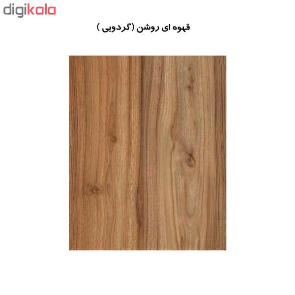 کنسول مدل کارلو کد HC-Carlo
