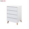 دراور مدل پادوا کد SD-4K60-S01