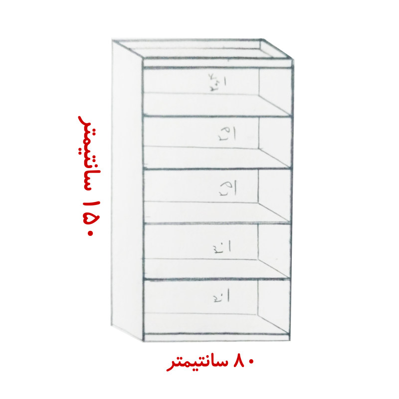 کتابخانه مدل T5