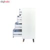 دراور مدل Vitna-D4WM