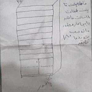 محصول سفارشی کتابخانه